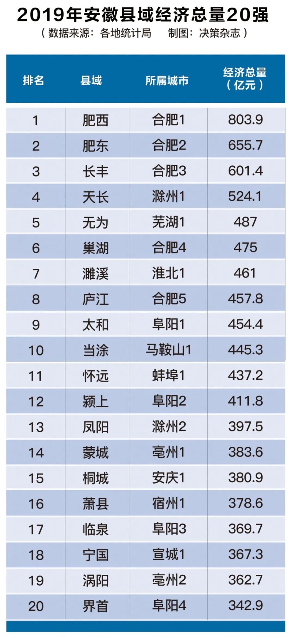 2025年2月22日 第36页