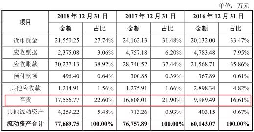 澳门精准一码100%准确013期 02-03-05-08-09-39P：06,澳门精准一码，揭秘预测背后的秘密与探索真实可能性（虚构）