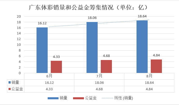 2025年2月22日 第32页