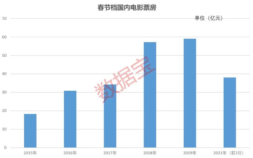 2025新澳门历史开奖记录003期 10-12-13-27-37-49Y：01,探索新澳门历史开奖记录，2025年第003期的秘密与启示