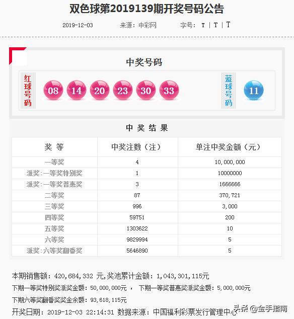 2025年香港正版资料大全最新版004期 02-15-21-26-39-45H：49,探索香港正版资料大全最新版，聚焦2025年004期彩票数据