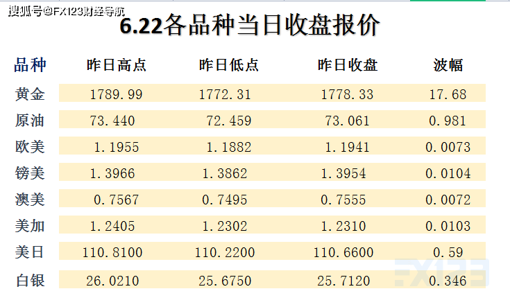 新澳天天开奖资料大全1052期003期 11-22-07-39-42-18T：06,新澳天天开奖资料解析，探索第1052期与第003期的奥秘（11-22-07-39-42-18T，06）