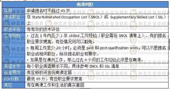 2025新澳正版资料最新更新029期 16-09-04-40-24-26T：18,探索新澳正版资料，最新更新第029期（日期，2025年）的详细解读与解析