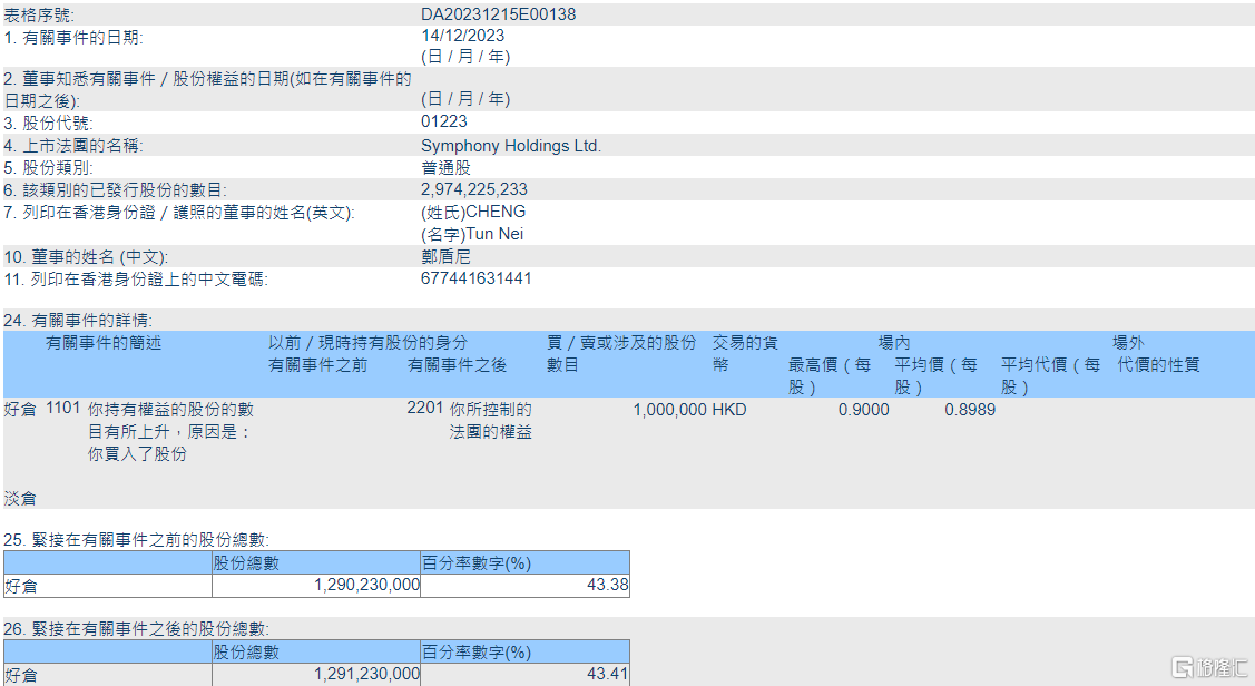 7777788888精准新传真093期 22-39-17-11-32-46T：09,揭秘精准新传真，7777788888的魅力与奥秘——第093期深度解析