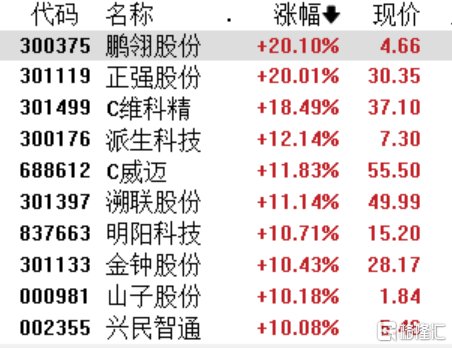 一码一肖100%的资料009期 11-16-23-42-43-45A：40,一码一肖的独特魅力与深度解析，揭秘第009期资料（附详解）