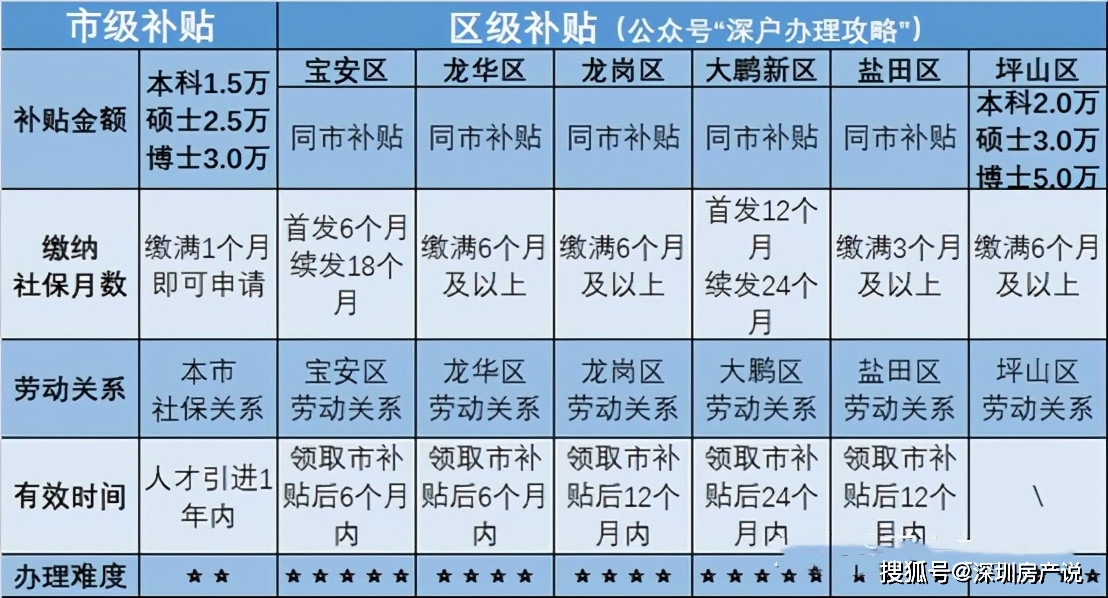 2025年新澳天天开彩最新资料001期 02-11-18-32-42-49Q：30,探索新澳天天开彩，2025年最新资料解析——以001期为例