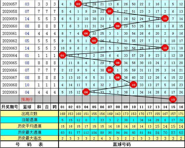 2025年2月23日 第36页