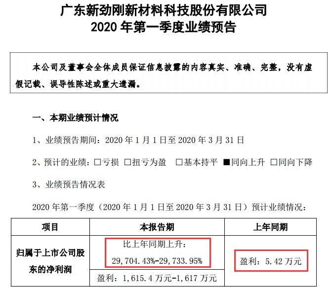 澳门三码三码精准100%公司认证064期 17-19-25-29-31-45Z：13,澳门三码精准预测，揭秘认证公司的秘密与策略分析（第064期）