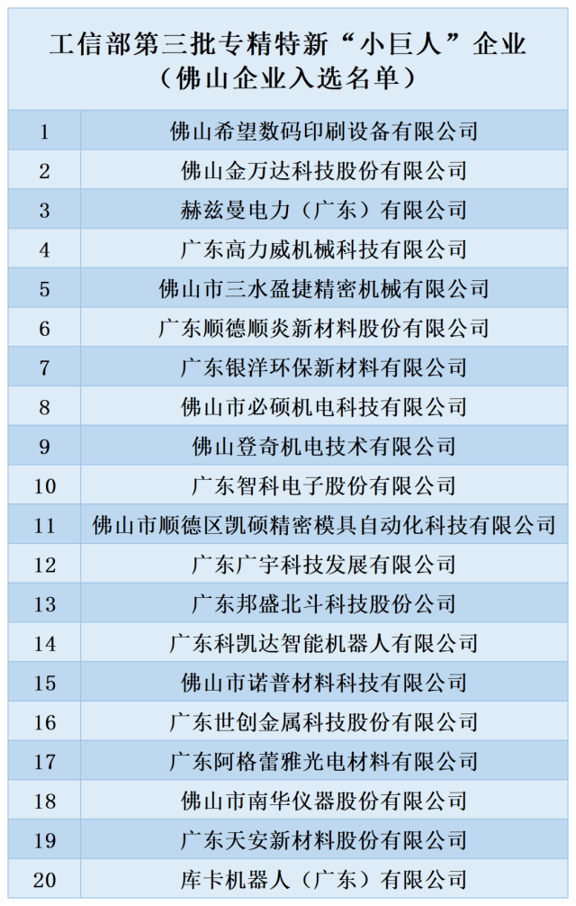 新:奥天天开奖资料大全131期 03-24-26-29-34-42E：48,新奥天天开奖资料大全第131期详解，从数字中探寻幸运的秘密