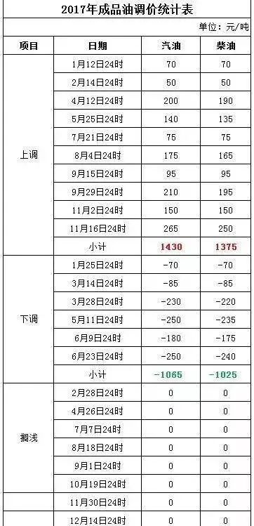 新澳2025今晚特马开奖结果查询表094期 10-12-28-34-35-49A：40,新澳2025年今晚特马开奖结果查询表第094期揭晓，10月12日，开奖号码为28-34-35-49，附加号码A为40。随着彩票市场的日益繁荣和彩民们的热情参与，越来越多的人开始关注这一令人兴奋的开奖时刻。本文将围绕这一期特马开奖结果展开，介绍彩票背景、开奖过程、结果分析以及彩民们的反应等内容。