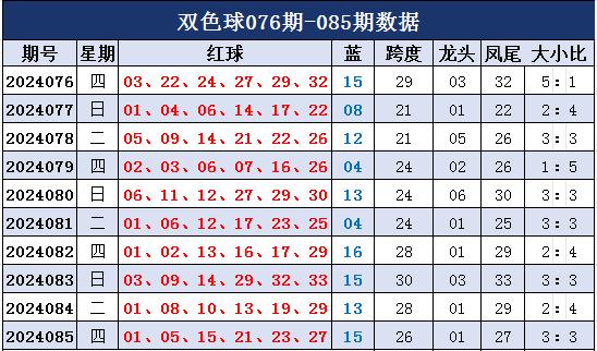 澳门今晚一肖中特086期 03-04-06-20-38-49F：01,澳门今晚一肖中特086期预测分析与探讨——以03-04-06-20-38-49F，01为关键词