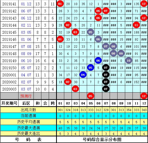 2025年澳门天天彩免费大全024期 18-11-08-14-42-45T：36,探索澳门天天彩，2025年澳门天天彩免费大全第024期解密与解析