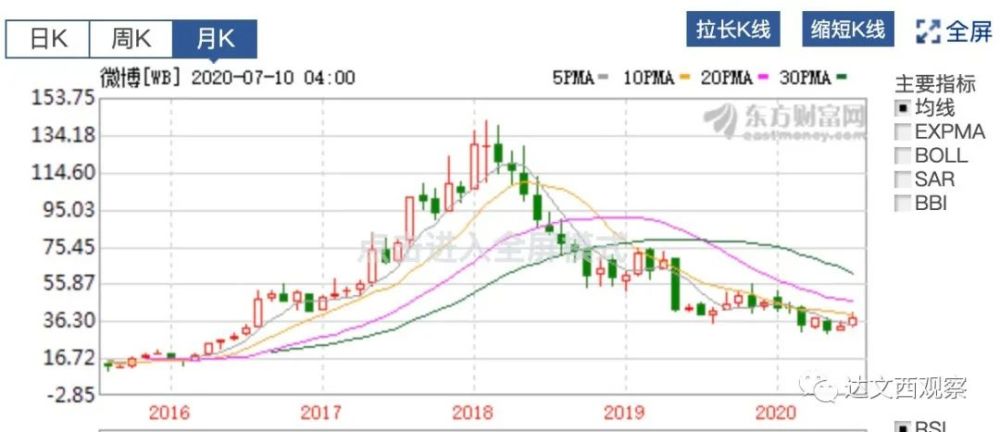 2025年澳门今晚开奖号码现场直播146期 05-08-12-33-39-42G：05,澳门今晚开奖号码直播盛宴，聚焦2025年第146期彩票现场