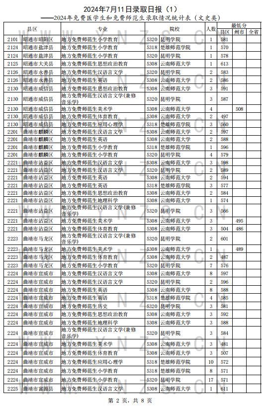 2024新奥资料免费精准051024期 05-06-09-25-27-28F：44,新奥资料免费精准预测——探索未来的奥秘（第051024期）