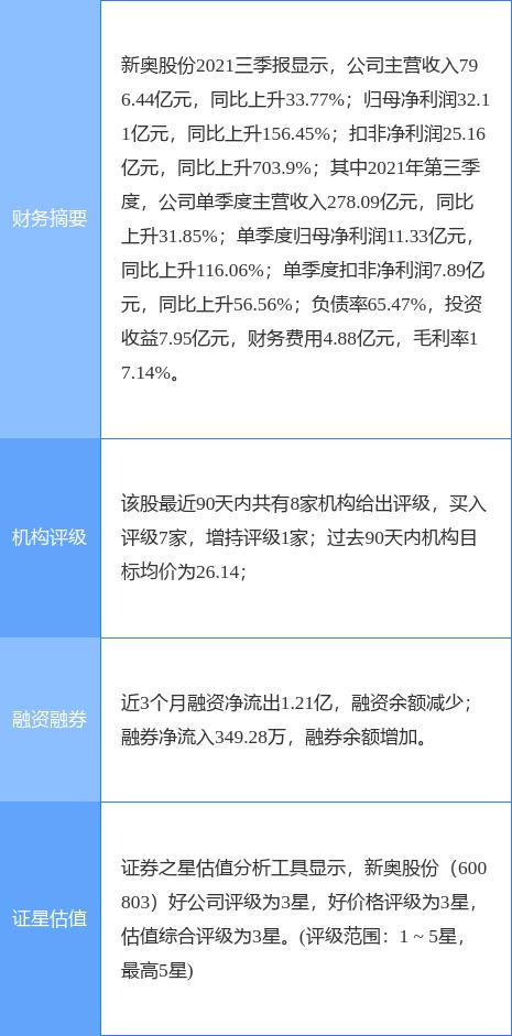 新奥精准资料免费提供105期 02-05-07-11-16-26X：11,新奥精准资料免费提供第105期，探索数字时代的精准奥秘（标题）