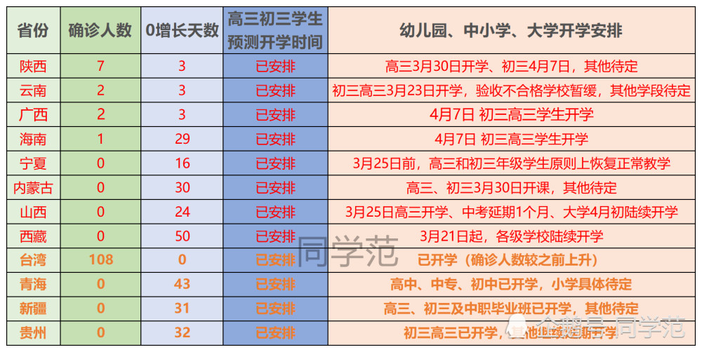 2025新奥门资料大全正版资料056期 10-13-26-33-39-45M：41,探索新澳门资料大全——正版资料深度解读（第056期分析）