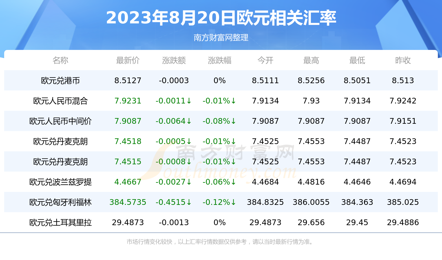 新澳天天开奖资料大全下载安装020期 20-37-15-48-26-39T：31,新澳天天开奖资料大全，探索数字世界的奥秘之旅