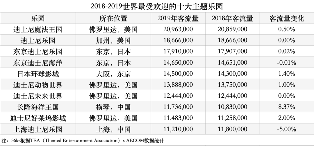 新澳利澳门开奖历史结果053期 36-02-48-22-41-45T：27,新澳利澳门开奖历史结果第053期的深度解析