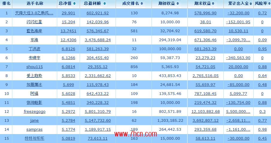 新澳天天开奖资料大全062期 24-42-01-09-39-12T：35,新澳天天开奖资料解析大全第062期——深度剖析开奖号码组合与策略分析