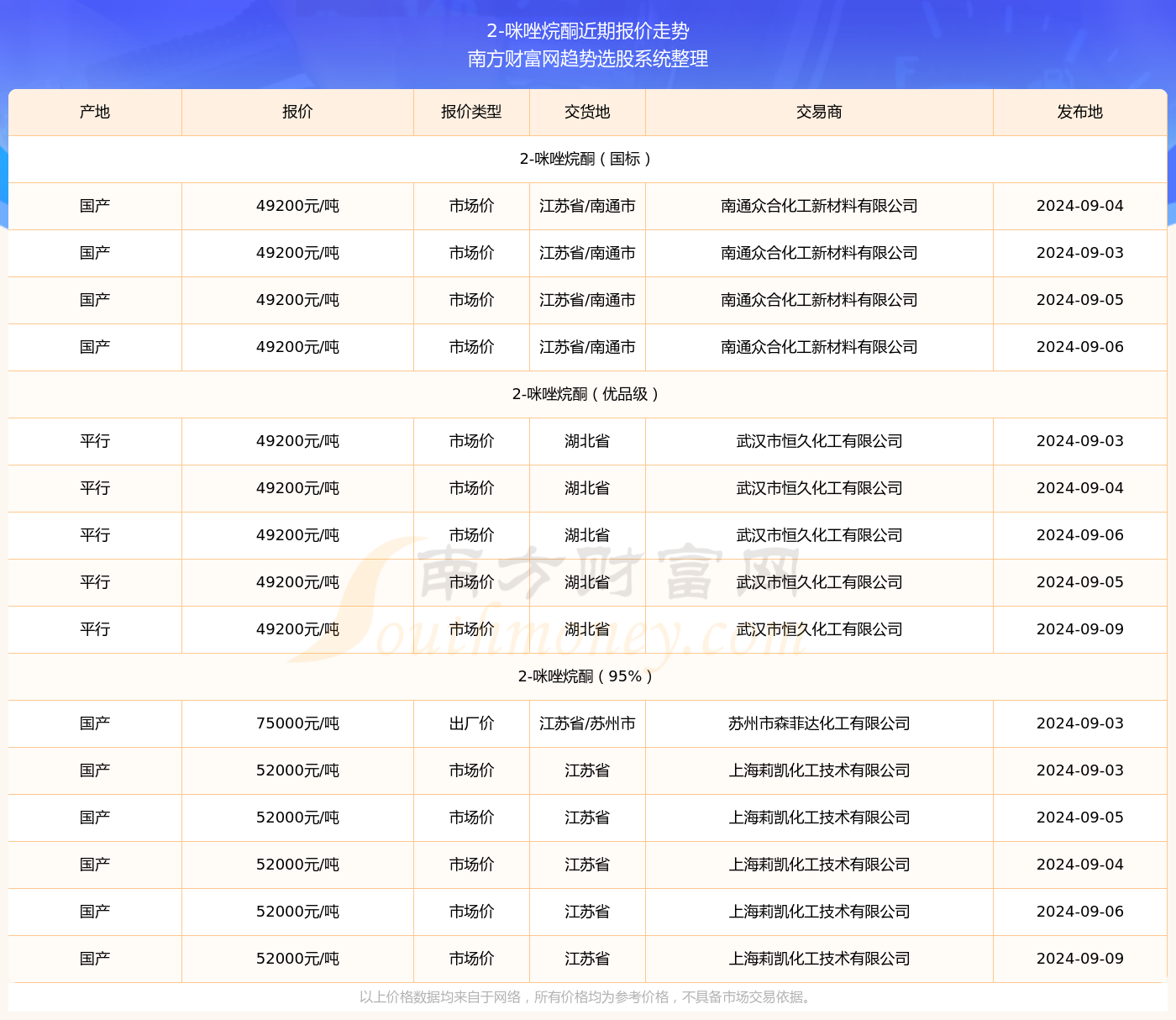 新澳2025天天正版资料大全074期 01-10-19-36-37-43U：25,新澳2025天天正版资料大全详解，探索第074期的奥秘与数字魅力