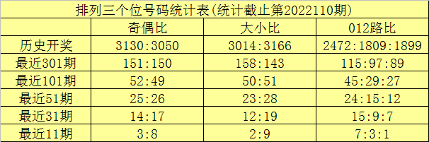 新澳门今晚一肖中特111期 10-14-21-24-34-37U：13,新澳门今晚一肖中特111期预测及分析