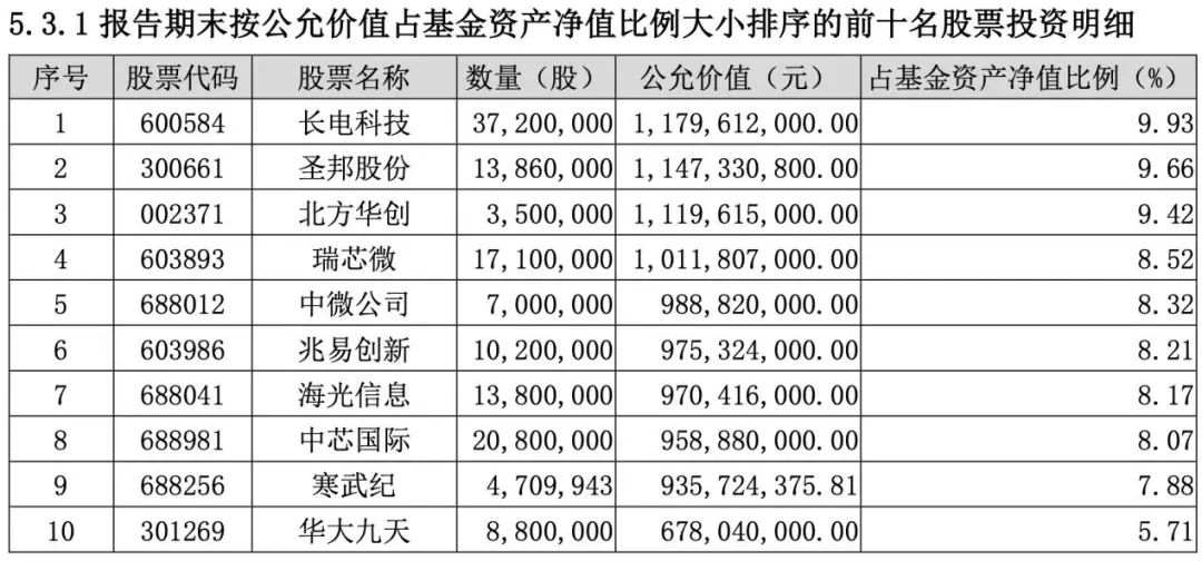 2025新澳天天开奖资料大全003期 01-02-05-07-21-39E：05,探索新澳天天开奖资料大全 003期，从数字洞察未来之趋势