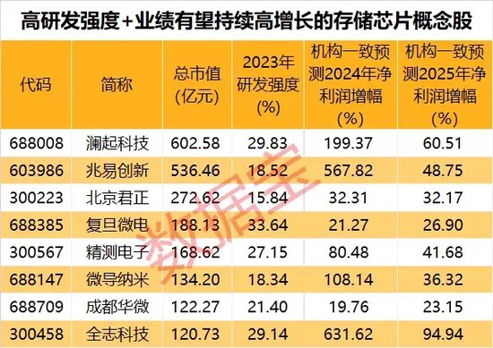 2025年新澳门今晚开奖结果2025年065期 03-12-13-22-32-40W：29,探索彩票奥秘，2025年新澳门今晚开奖结果第065期分析（关键词，03-12-13-22-32-40W，29）