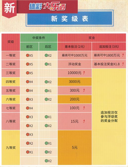 澳门4949最快开奖结果122期 06-15-22-35-41-46U：07,澳门4949第122期最快开奖结果分析与预测，06-15-22-35-41-46U，07