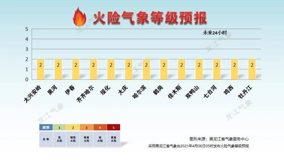 2025新澳免费资料40期006期 05-15-28-32-36-37X：23,探索新澳免费资料，第40期第006期的奥秘与解析（关键词，05-15-28-32-36-37X，23）