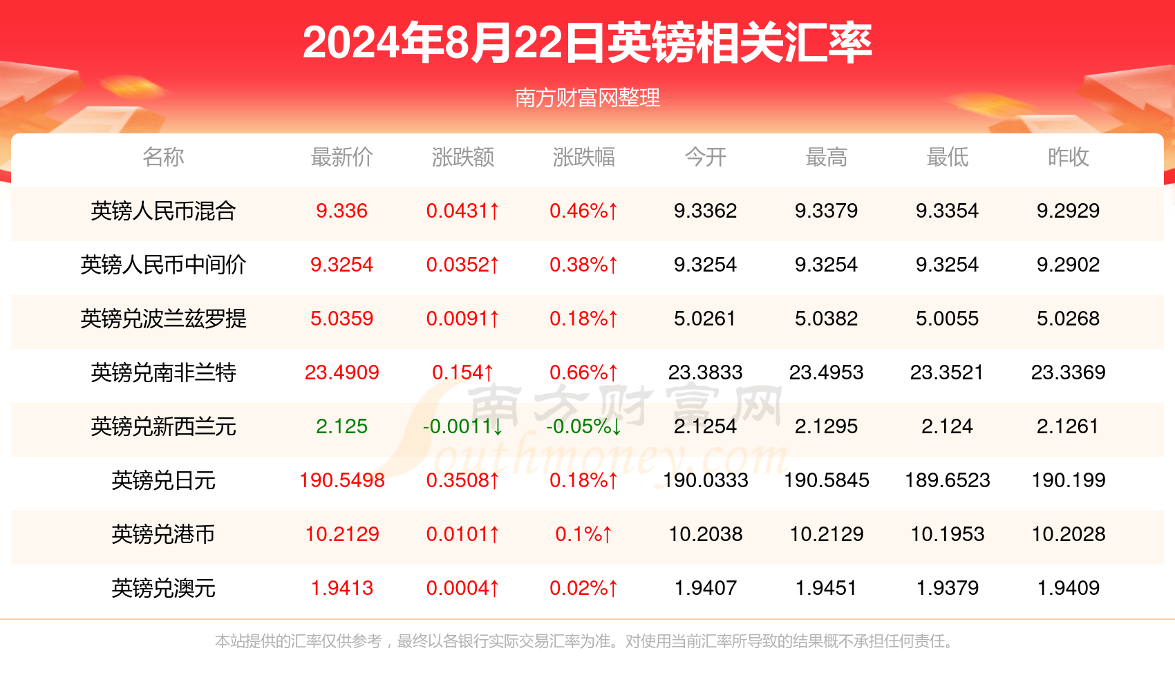 新澳资料大全正版2025金算盘015期 05-11-12-22-38-45U：47,新澳资料大全正版2025金算盘详解，探索未来的财富密码（第015期）