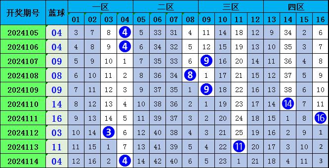 澳门六6合开奖大全049期 12-14-20-23-24-27W：39,澳门六6合开奖结果第049期，深度解析与预测分析