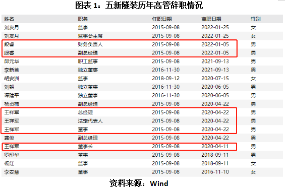 新澳门内部一码最精准公开058期 44-18-38-26-08-31T：11,新澳门内部一码最精准公开，探索精准数据的魅力与机遇（第058期分析）