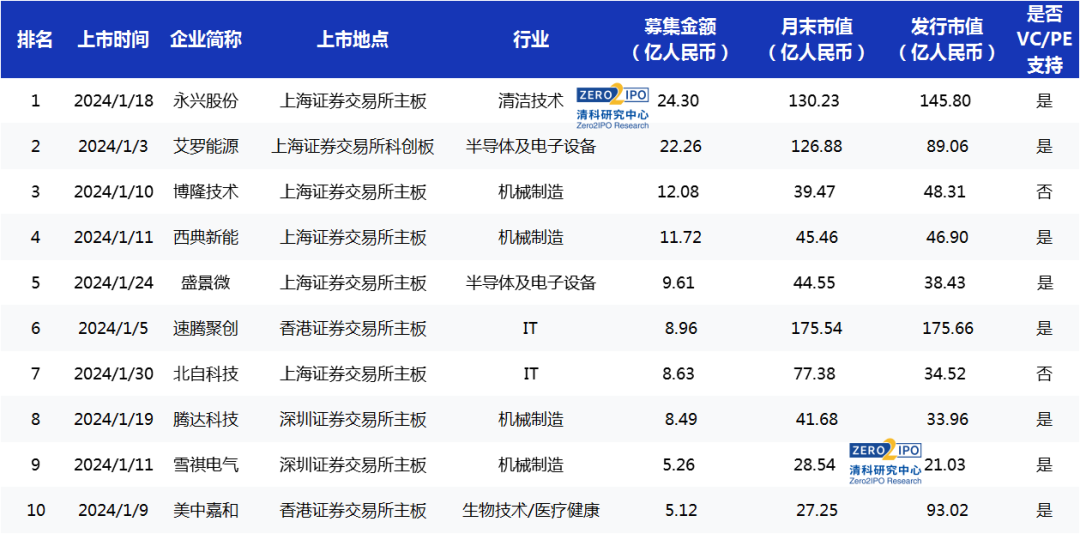 澳门码今天的资料117期 12-14-21-25-48-49X：20,澳门码今天的资料解析，117期之秘密解读与数字背后的故事（内含关键数字12-14-21-25-48-49X，20）