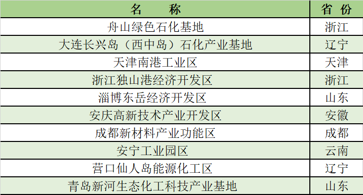 2025年新澳原料免费提供103期 03-07-10-39-43-48Y：32,探索未来，新澳原料的无限潜力与机遇——以第103期为例（关键词，新澳原料免费提供 2025年）