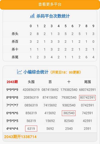 东成西就资料4肖八码148期 11-14-22-33-42-45Q：08,东成西就资料解析，第4肖八码第148期数字解密与策略分享